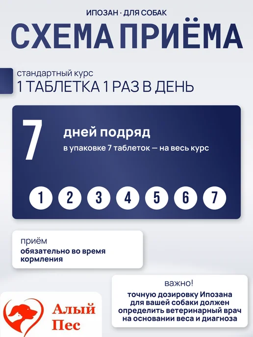 Ипозан 1.875 мг для собак массой 3-7,5 кг, 7,515 кг, фото 3