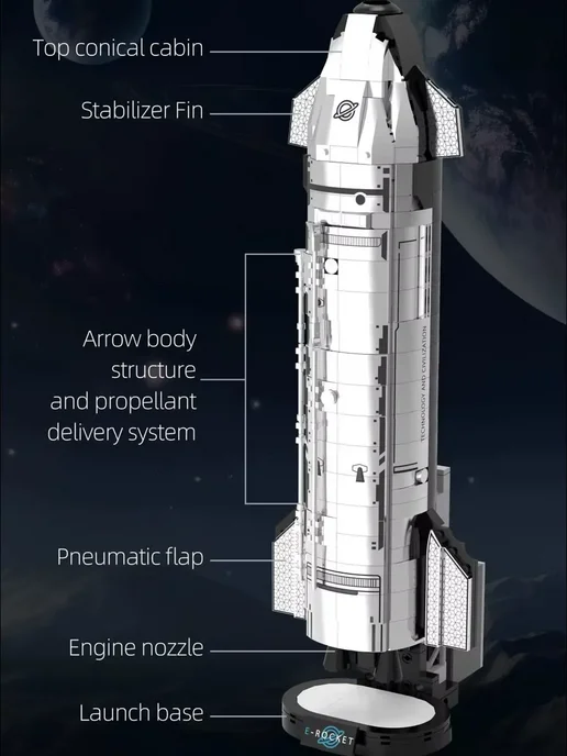LEGO Конструктор - Космический корабль Starship 824 детали, вариант, фото 3
