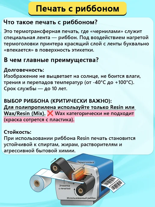 ТОПэтикетка.РФ Полипропиленовые этикетки 25х25 1 рул 2000 эт, 25x25, фото 2