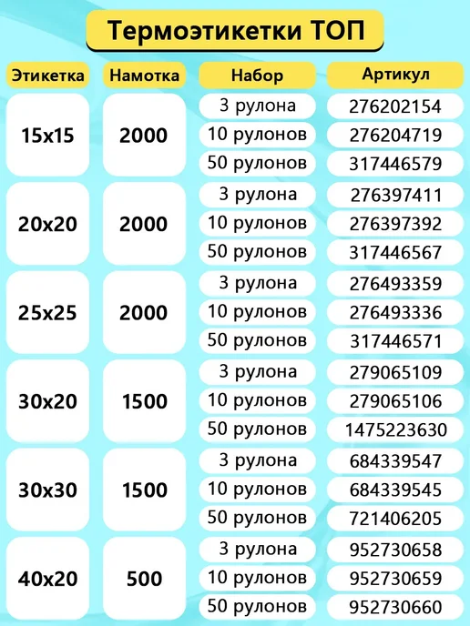 ТОПэтикетка.РФ Полипропиленовые этикетки 25х25 1 рул 2000 эт, 25x25, фото 7