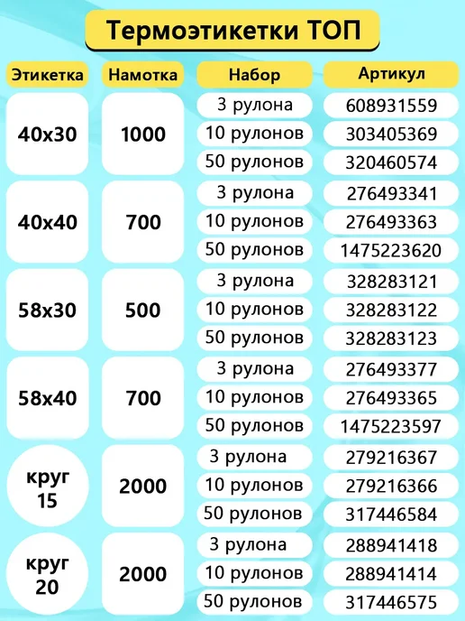 ТОПэтикетка.РФ Полипропиленовые этикетки 25х25 1 рул 2000 эт, 25x25, фото 8