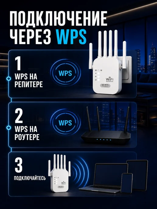 VELGIO Усилитель Wi-Fi сигнала репитер 6 антенн, 300 Мбит с, белый, фото 5