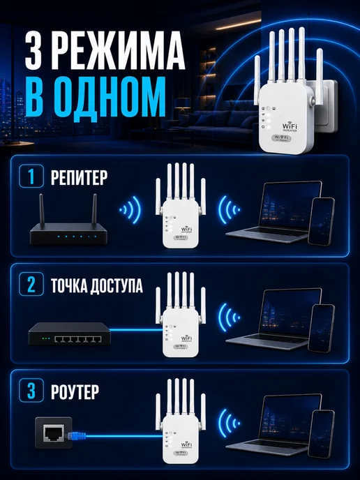 VELGIO Усилитель Wi-Fi сигнала репитер 6 антенн, 300 Мбит с, белый, фото 7