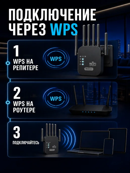 VELGIO Усилитель Wi-Fi сигнала репитер 6 антенн, 300 Мбит с, черный, фото 5