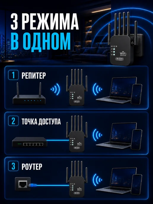 VELGIO Усилитель Wi-Fi сигнала репитер 6 антенн, 300 Мбит с, черный, фото 6