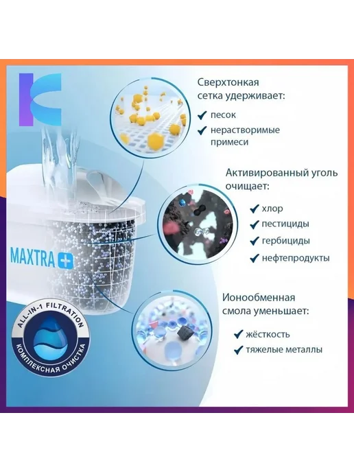 Фильтр для воды BRITA MAXTRA+ Универсальный, 3 шт, 3 шт, фото 3