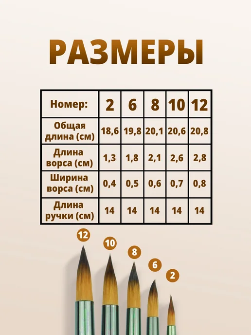 Кисти для рисования художественные 5шт, круглые, 5 шт, фото 6