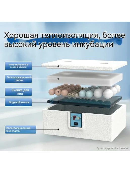 Инкубатор для яиц, инкубатор на 10-25 яиц с автоматическим и, вариант, фото 4