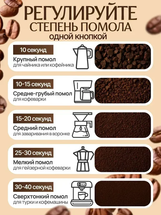 электрическая мельница для всего, синий, фото 4