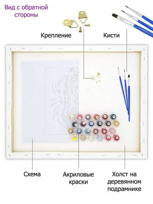 A Art paintboy Картина по номерам 40*50 на подрамнике, 40 50 на подрамнике, фото 4