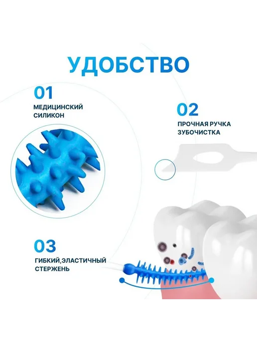 Межзубные ершики для чистки зубов и брекетов 40 шт, 40 шт, фото 3