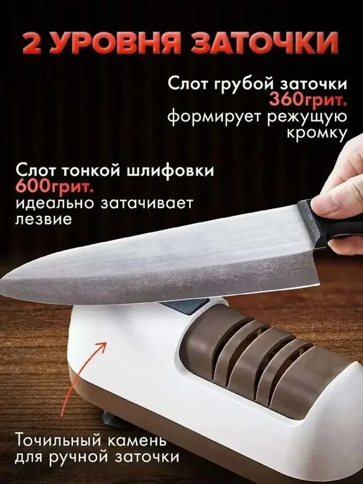 Точилка для ножей электрическая, вариант, фото 3