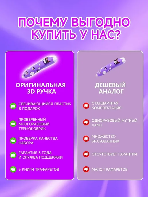 3D ручка набор со светящимся пластиком и трафаретами, фиолетовый, фото 6