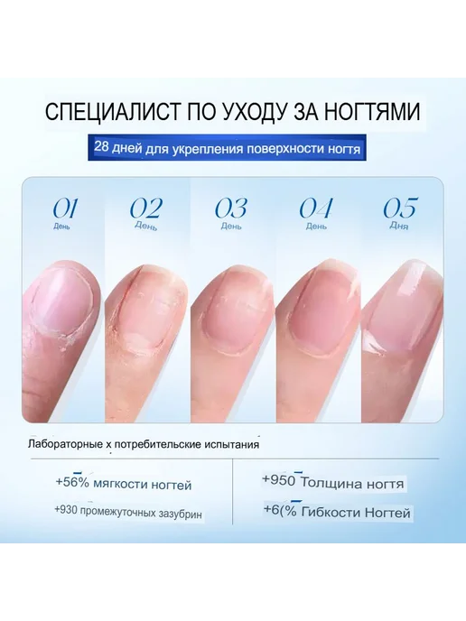 Нет бренда Питательное Средство Для Ногтей С Черникой, черный, фото 4
