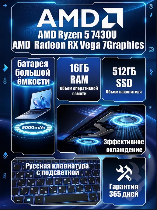 TEORI ноутбук игровой AMD R5 для работы и учебы 15.6" 16ГБ 512ГБ, 16 ГБ, 512 ГБ, фото 2