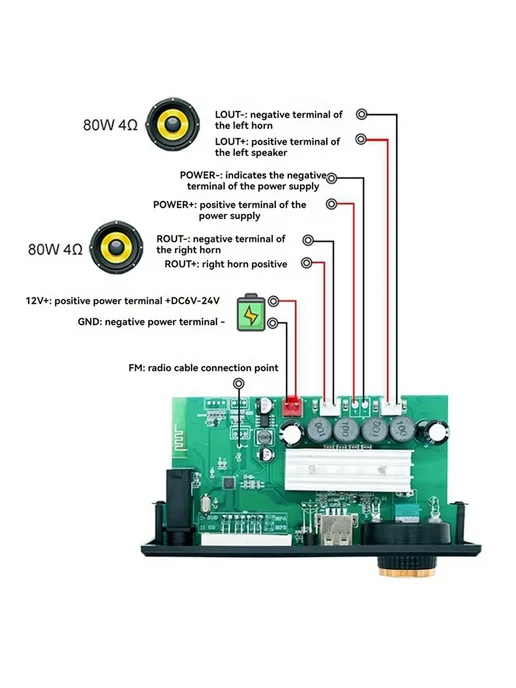Плата усилителя Bluetooth 2x80 Вт, аудиодекодер, 2x80, фото 2