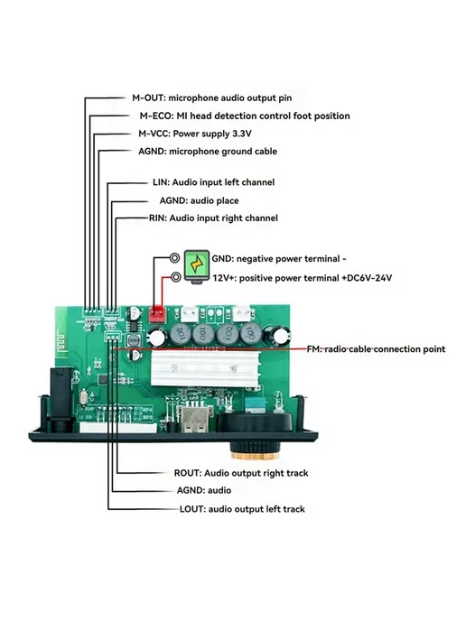 Плата усилителя Bluetooth 2x80 Вт, аудиодекодер, 2x80, фото 3
