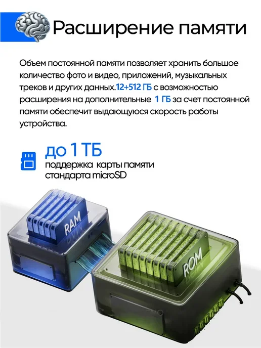 Смартфон Pro Max 17 Pro Max 1 ТБ, серебристый, фото 8