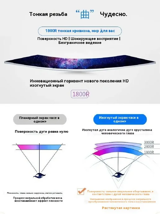 BEIKING 32-дюймовый моноблок i7 12650H 16G 256GB Криволинейный экран, 16 г, 256 ГБ, фото 4