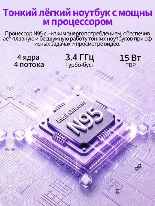 Высокопроизводительный игровой ноутбук—32ГБ+2048ГБ,20000 мАч, 32 ГБ, 2048 ГБ, фото 3