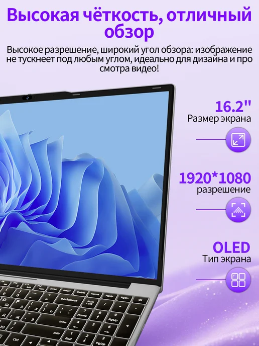 Высокопроизводительный игровой ноутбук—32ГБ+2048ГБ,20000 мАч, 32 ГБ, 2048 ГБ, фото 4