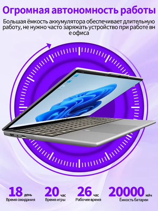 Высокопроизводительный игровой ноутбук—32ГБ+2048ГБ,20000 мАч, 32 ГБ, 2048 ГБ, фото 6
