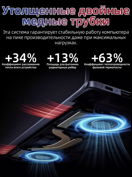 16,2" игровой ноутбук для офиса и учёбы—32 2048ГБ,20000 мА·ч, 2048 ГБ, фото 7