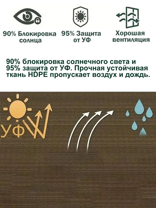 FerroBloom Сетка затеняющая ВМПЭ 3x2 5 м 80 г м², 3x2.5 м, 80 г, фото 7