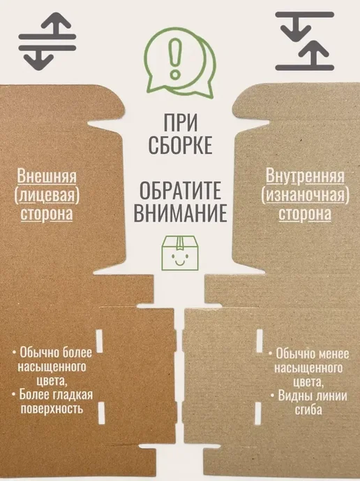 24Коробки Крафт коробка самосборная маленькая 9х4х4, 100 шт, 5x5x2.5, 100 шт, фото 4
