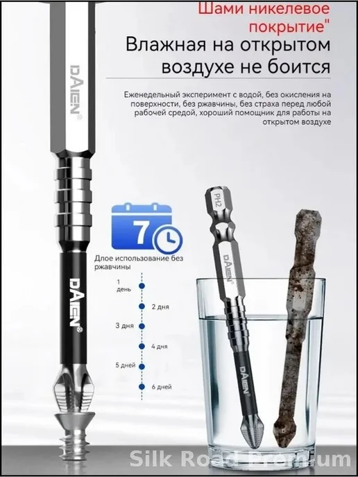 Сверло, вариант, фото 3
