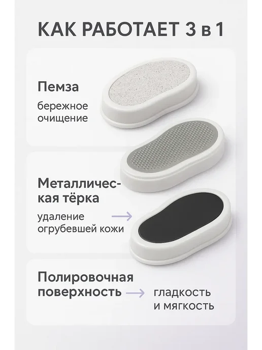 StivShops Пемза для ног набор для педикюра, серый, фото 3
