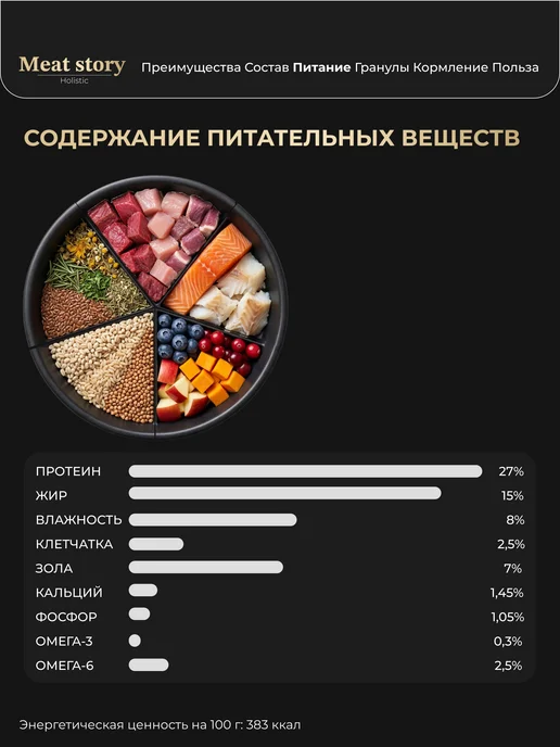 Сухой корм Meat Story для собак, мелкие, ягненок, 0,4 кг, фото 4