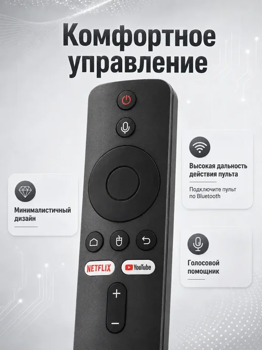 Андроид ТВ с Wi-Fi приставка Смарт, черный, фото 7