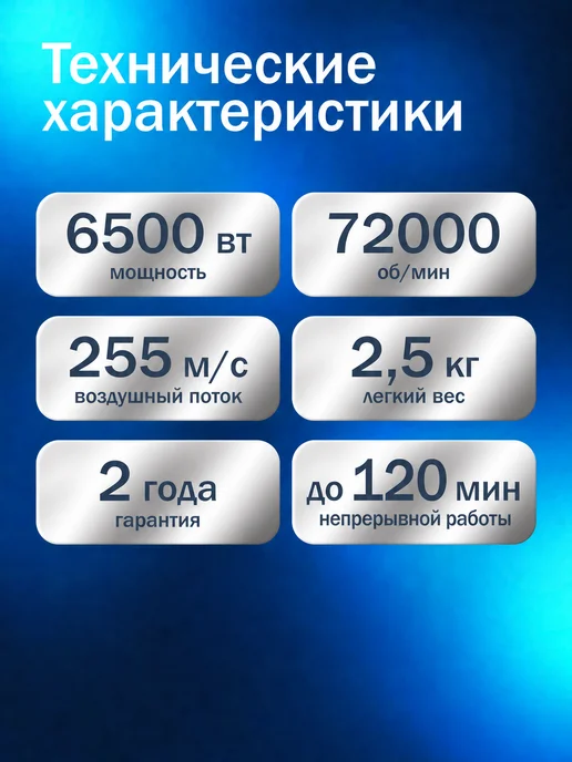 Аккумуляторная садовая воздуходувка мощная, вариант, фото 2