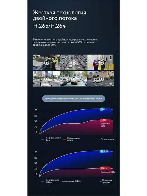 Носимый видеорегистратор 1080P WiFi ночное видение+карта32ГБ, 128 ГБ, фото 8