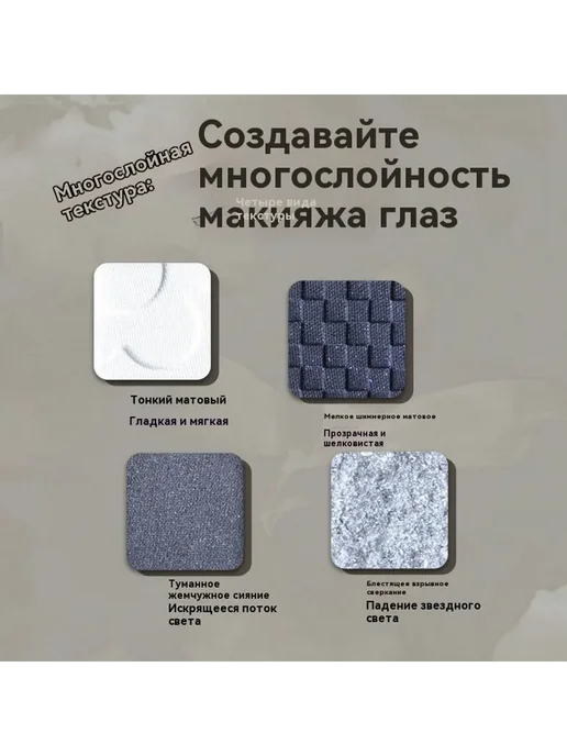 Тени для век Шоколадный трюфель Стандарты, вариант, фото 4