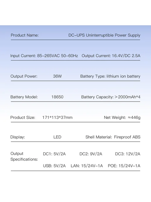 ИБП 36W LED EU 220V, 36 Вт, фото 3