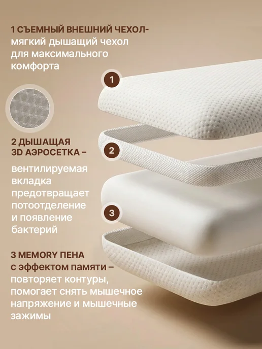 Сонливо Ортопедическая подушка для сна с эффектом памяти 65х45х15 см, 45x15 см, фото 6