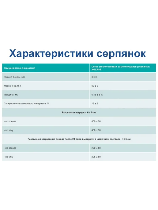 Лента серпянка стеклотканевая самоклеящаяся X-Glass Pro 100, белый, фото 8