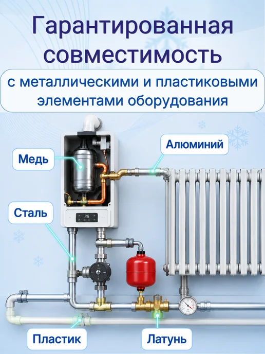 Теплоноситель - 30 Пропиленгликоль - 20 кг Нетоксичен, 10 кг, фото 3