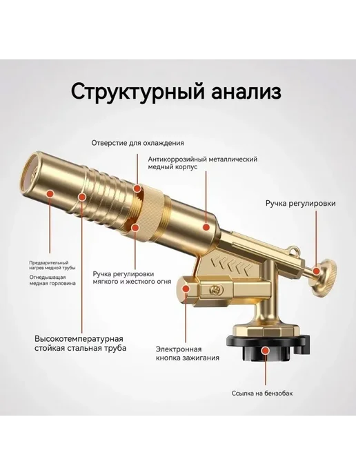 Насадка для строительного фена 219, вариант, фото 7
