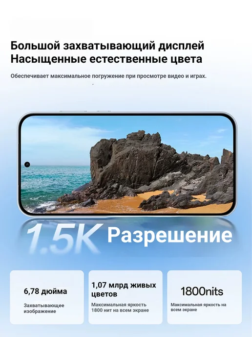 Смартфон OPPO A7 Pro Max 12/12 ГБ, синий, фото 3