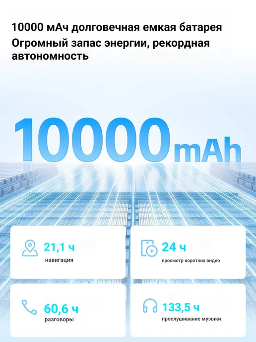 Смартфон OPPO A7 Pro Max 12/12 ГБ, синий, фото 4