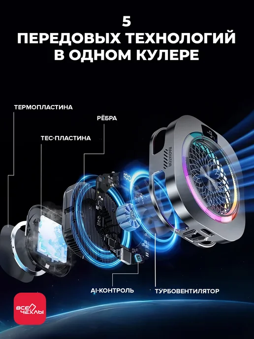 Xundd Игровой кулер для телефона магнитный с подсветкой, XDOT-092, вариант, фото 3