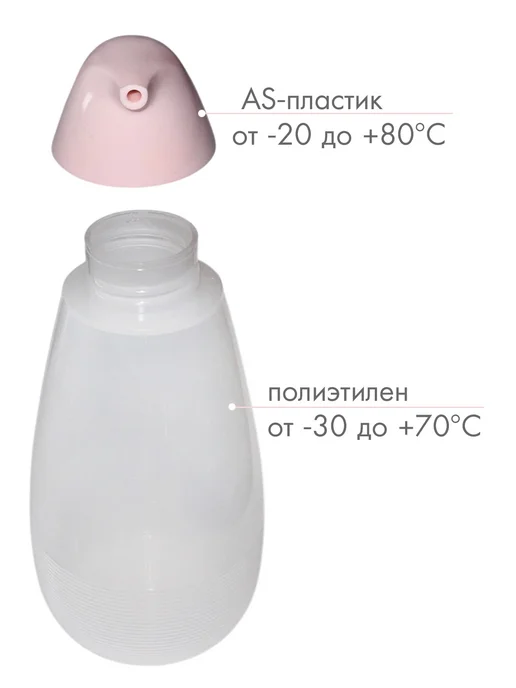 TONBO Соусник пластиковый 300 мл Д7х14,5 см, 7x14.5 см, 300 мл, фото 2