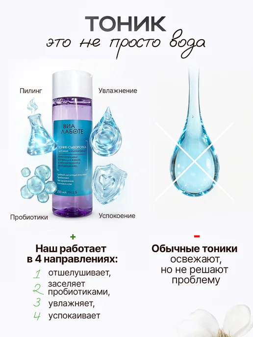 VIA LABOTE Тоник для лица с кислотами и пробиотиками 200 мл, 200 мл, фото 2