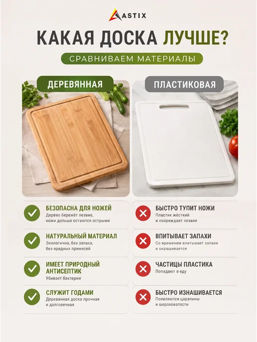 Astix Доска разделочная деревянная из акации 35 см, коричневый, фото 7