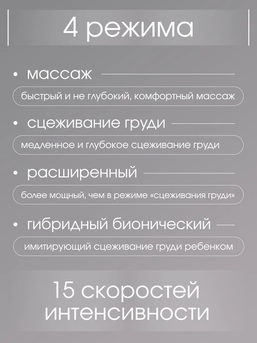 Plan B Shop Молокоотсос электрический беспроводной, белый, фото 2