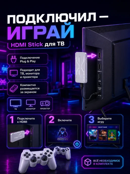Игровая приставка SJGAM M1 HDMI Stick, 4K, вариант, фото 4