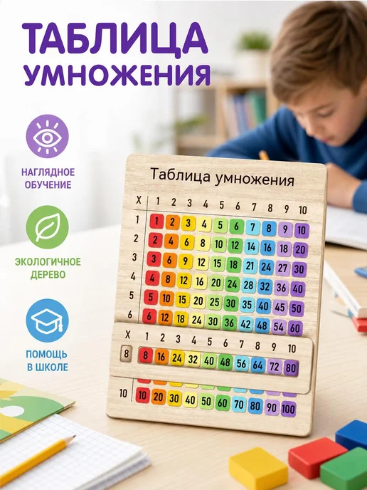 Таблица умножения, набор для 1 класса, для школы и подарок, вариант, фото 4